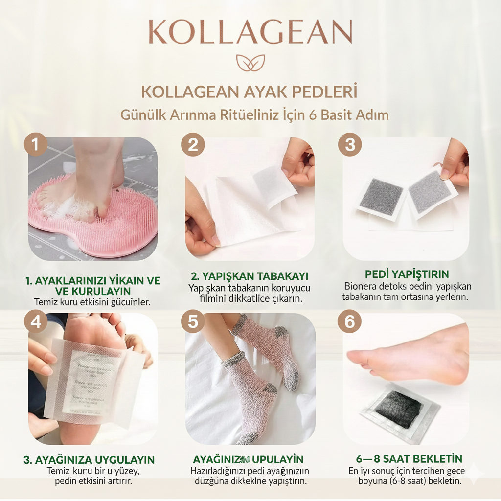 Kollagean Vucüt Detoks Bandı 10'lu Paket